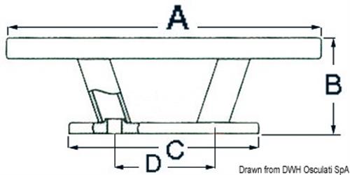 Bitta inox Nordik 205 mm